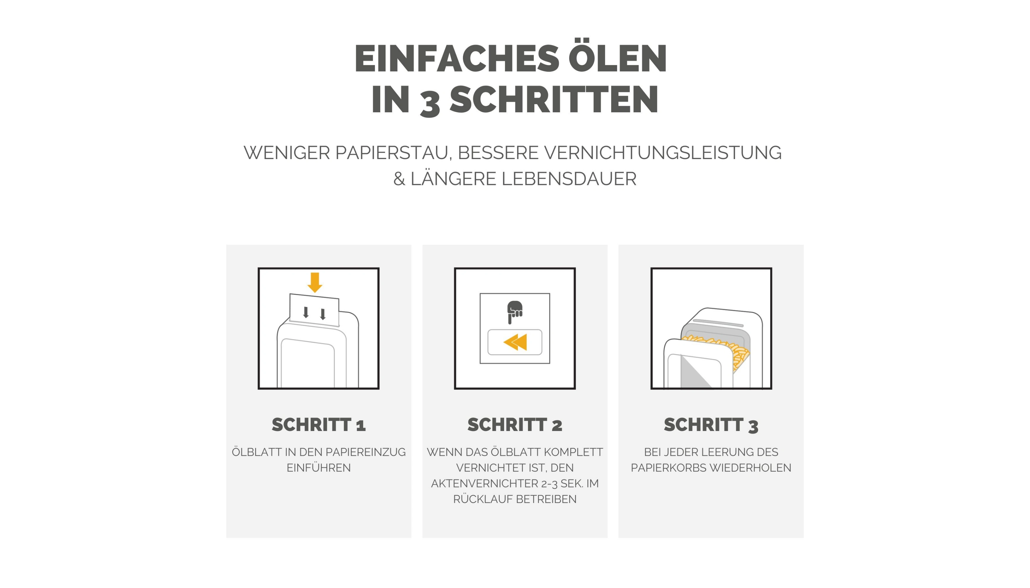 FELLOWES® Ölpapier Powershred Performance 10 Stück/Pack